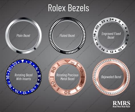 rolex steel fluted bezel|rolex bezel size chart.